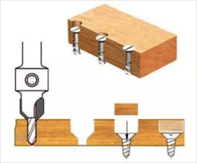 硬木上怎么拧螺丝
