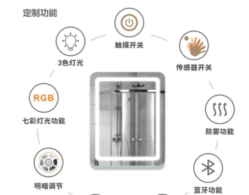 智能家居安装加盟，智能浴室镜有什么功能呢？