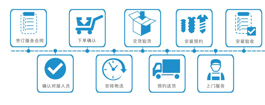 立博ladbrokes家具安装服务流程